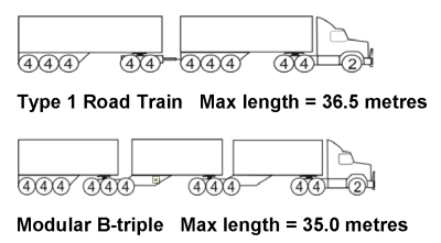 B-triple-truck-and-road-train